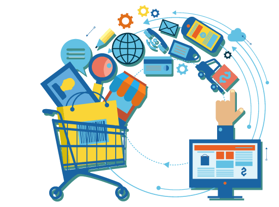 E-commerce Website | E-commerce Website Services Delhi India